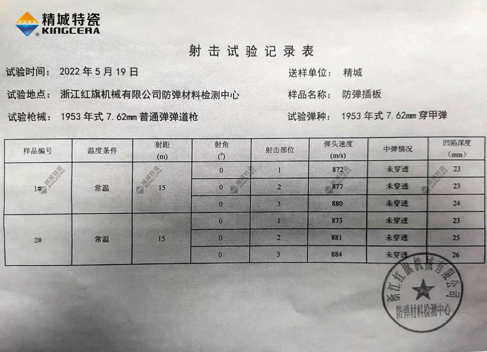 Z6人生就是博特瓷氧化铝防弹插板射击试验记录