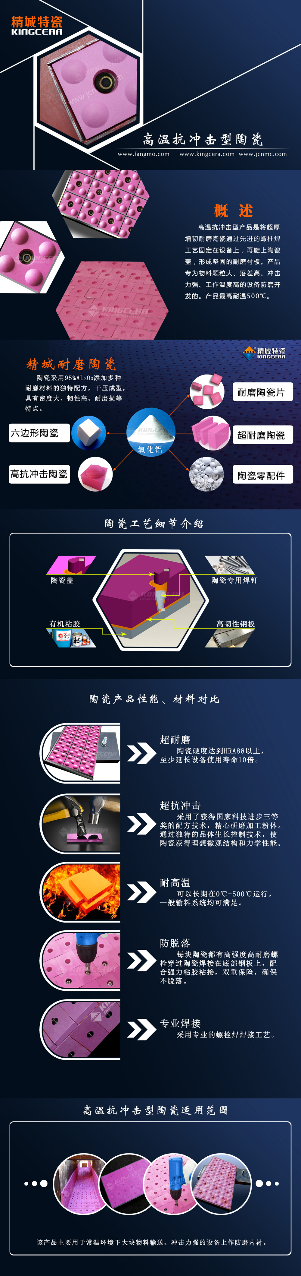 湖南Z6人生就是博高温抗冲击型复合陶瓷衬板